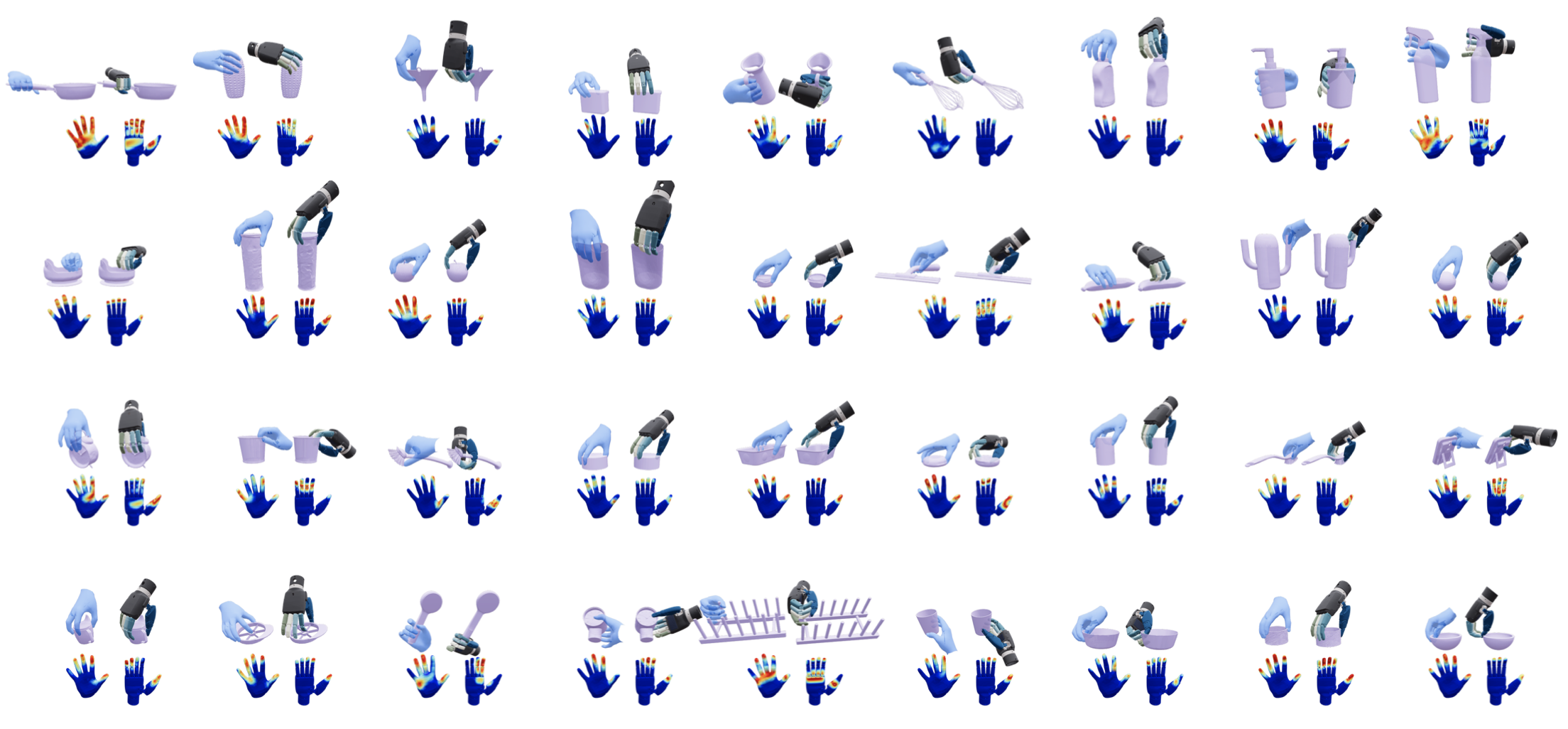 Contact visualization for paired dexterous grasping