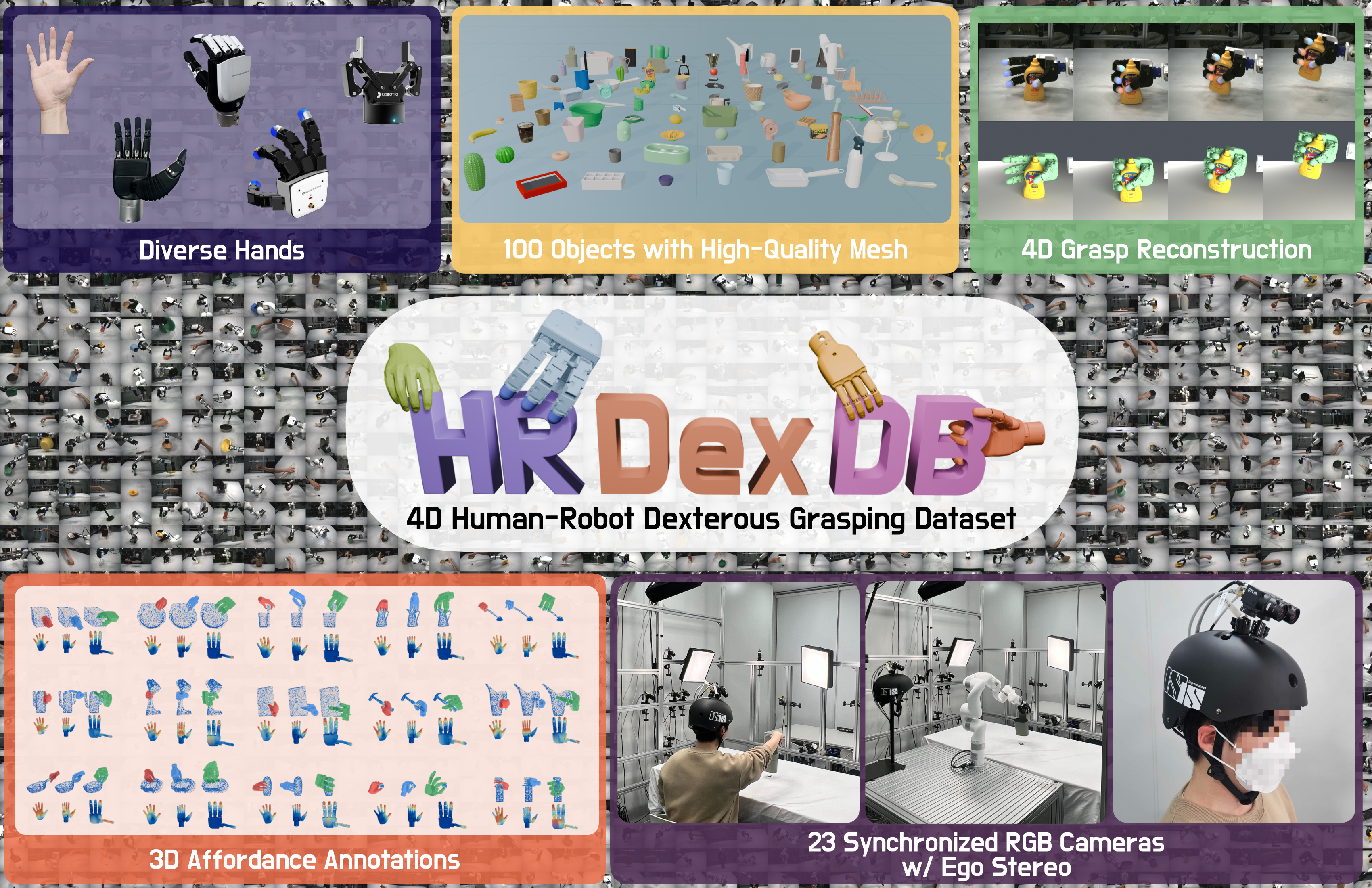 HRDexDB teaser image
